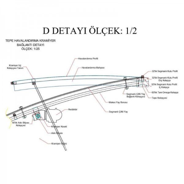 AKSARAY BELEDİYESİ - AKSARAY - PROJE ÇALIŞMASI