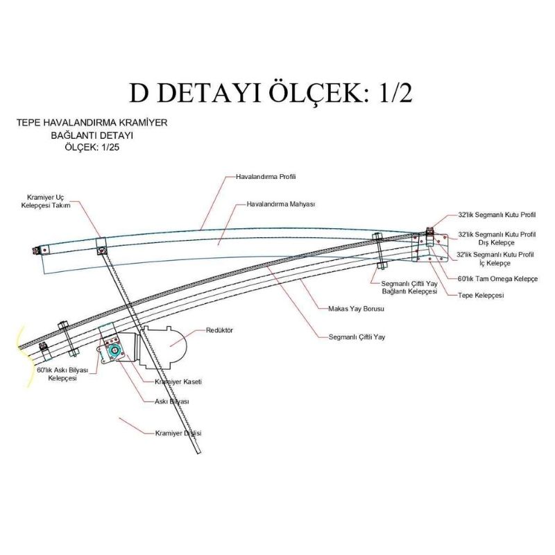 AKSARAY BELEDİYESİ - AKSARAY - PROJE ÇALIŞMASI 1